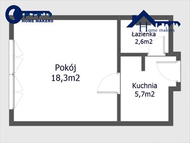 Kawalerka 28 m² na Woli - świetna inwestycja polecam mieszkanie Warszawa, Wola, Erazma Ciołka