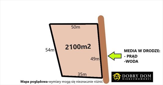 działka na sprzedaż 2100m2 działka Sokolany