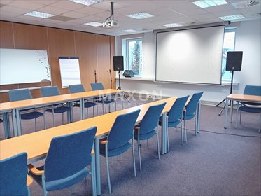 lokal użytkowy na wynajem 260m2 lokal użytkowy Warszawa, Włochy, Łopuszańska