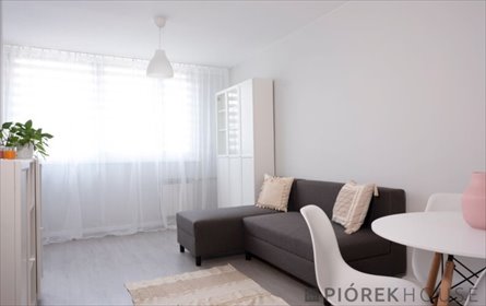 mieszkanie na sprzedaż 37m2 mieszkanie Warszawa, Wola, Redutowa