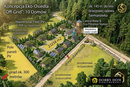 Działka pod 10 domów, blisko Zalewu - polecam! działka Tarnopol