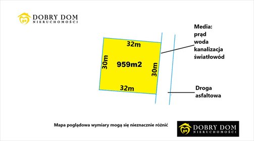 działka na sprzedaż 1018m2 działka Juchnowiec Dolny