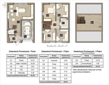 dom na sprzedaż 126m2 dom Zielonki, Na Popielówkę