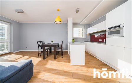 mieszkanie na wynajem 37m2 mieszkanie Kraków, Grzegórzki, Grzegórzki, Ostatnia