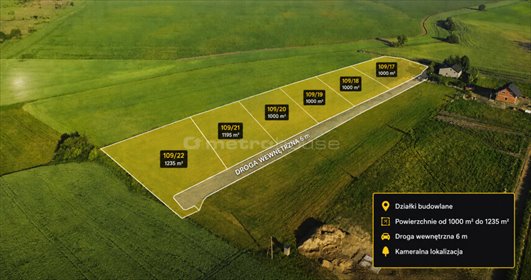 Działka 1000 m² w Zalesicach Kolonii – spokój i infrastruktura działka Zalesice-Kolonia