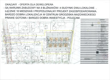 Inwestycyjna działka pod osiedle w centrum Grodziska działka Grodzisk Mazowiecki, Montwiłła
