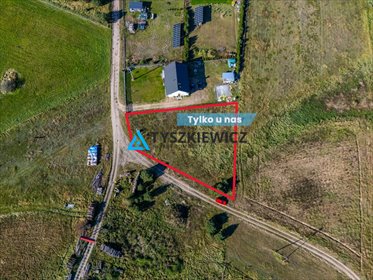 działka na sprzedaż 1489m2 działka Olpuch