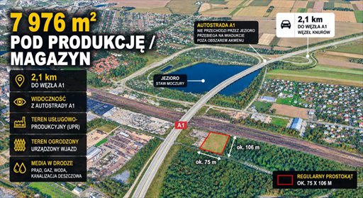 Teren przemysłowy 7 976 m² z widocznością z A1 - inwestycje działka Gliwice