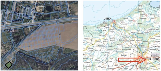 Działka 1 945 m² w Słupsku, atrakcyjna cena - polecam! działka Słupsk, Europejska