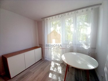 Atrakcyjne 2-pokojowe mieszkanie po remoncie w Lubinie mieszkanie Lubin