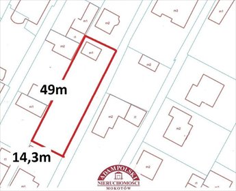 działka na sprzedaż 701m2 działka Warszawa, Bielany, Młociny