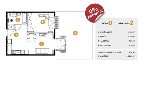 mieszkanie na sprzedaż 41m2 mieszkanie Kraków, Bronowice, Bronowice, Na Błonie