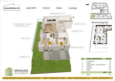 mieszkanie na sprzedaż 54m2 mieszkanie Kraków, Podgórze Duchackie, Wola Duchacka, Malborska