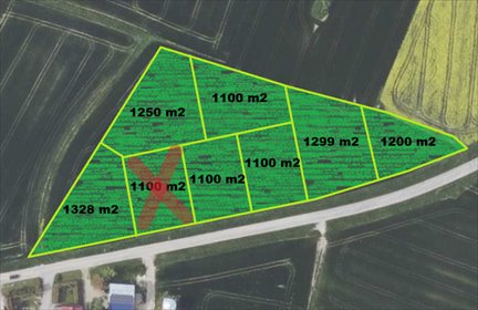 Działki budowlane Mielęcin – gmina Żarów działka Mielęcin