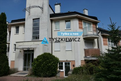 mieszkanie na wynajem 37m2 mieszkanie Gdańsk, Siedlce, Ujeścisko