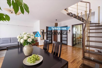 mieszkanie na sprzedaż 120m2 mieszkanie Gdańsk, Siedlce, Szara