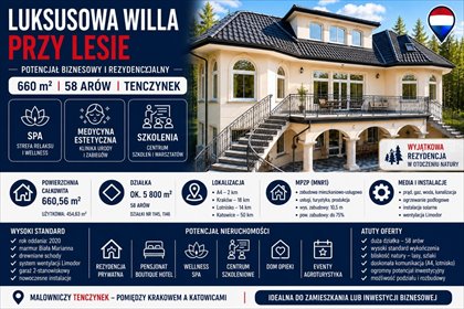 Luksusowa willa 454 m² przy lesie, inwestycja i dom dom Tenczynek, Łąkowa