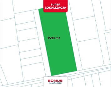 działka na sprzedaż 1590m2 działka Warszawa, Wawer, Falenica