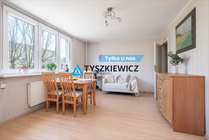 mieszkanie na sprzedaż 41m2 mieszkanie Gdańsk, Przymorze Wielkie, Tysiąclecia