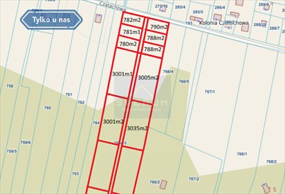działka na sprzedaż 780m2 działka Czatachowa
