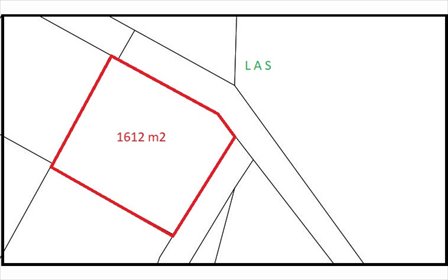 działka na sprzedaż 1612m2 działka Ustronie, USTRONIE