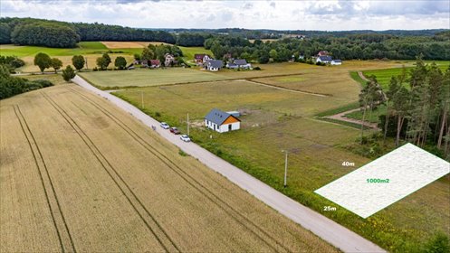 działka na sprzedaż 1000m2 działka Przyjaźń, Świerkowa