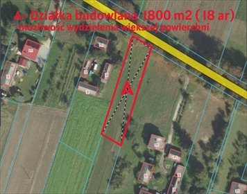 działka na sprzedaż 1800m2 działka Stoczek-Kolonia