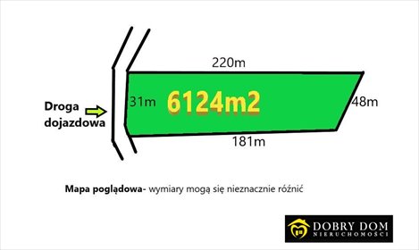 działka na sprzedaż 6124m2 działka Białystok, Starosielce