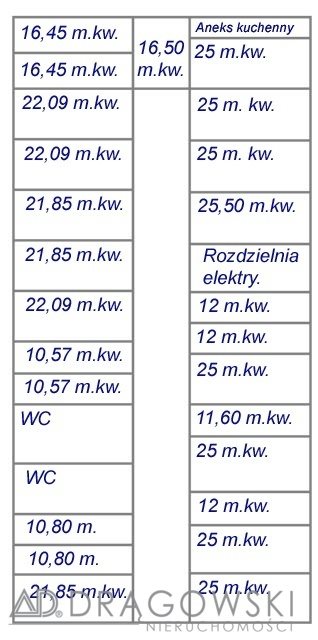 magazyn na sprzedaż 4500m2 magazyn Nowy Dwór Mazowiecki