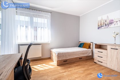 mieszkanie na wynajem 41m2 mieszkanie Kraków, Bronowice Małe, Bronowice Małe, Stańczyka