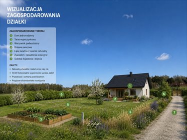 działka na sprzedaż 1000m2 działka Ostrów-Kania