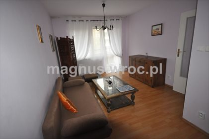 mieszkanie na wynajem 33m2 mieszkanie Wrocław, Krzyki, Krzyki, Gradowa