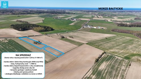 Działka rolna 11 988 m² w Sobieńczycach - zapraszam działka Sobieńczyce, Jarzębinowa