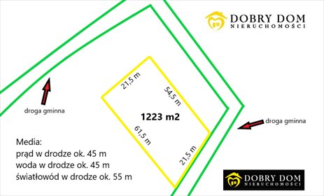 Działka pod dom z warunkami zabudowy 1223 m² polecam działka Doratynka