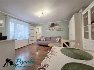 Dom po remoncie w Biskupicach z ogrodem i garażem dom Biskupice, Biskupice, Dworcowa