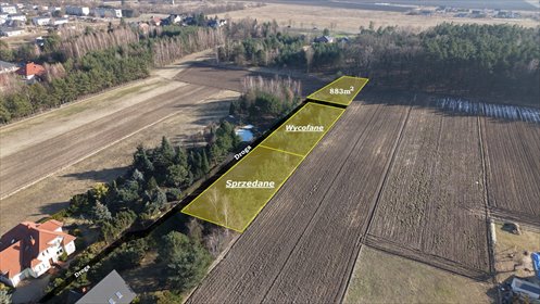 Działka 883 m² pod usługi turystyki i sportu polecam działka Zaborówek