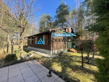 działka na sprzedaż 1340m2 działka Nowe Polaszki, Warszawa