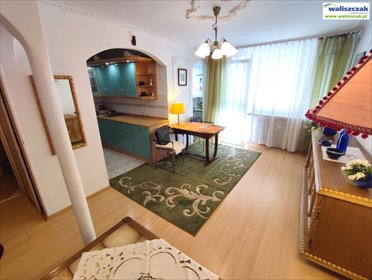 mieszkanie na wynajem 36m2 mieszkanie Piotrków Trybunalski