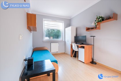 pokój na wynajem 13m2 pokój Kraków, Grzegórzki, Grzegórzki