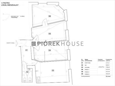 mieszkanie na sprzedaż 72m2 mieszkanie Warszawa, Praga-Północ, Środkowa