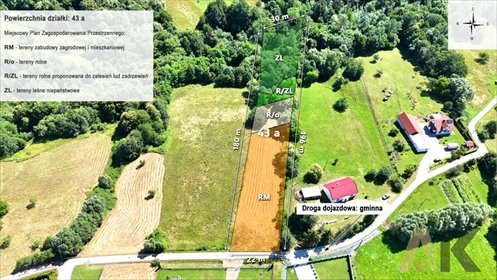 Sprzedam działkę 43 arów z częścią budowlaną w Trzetrzewinie działka Trzetrzewina