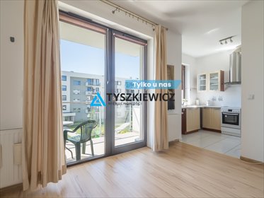 mieszkanie na sprzedaż 32m2 mieszkanie Gdańsk, Morena, Czesława Miłosza