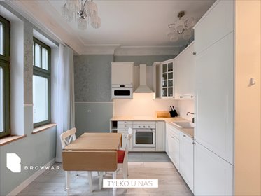 mieszkanie na wynajem 35m2 mieszkanie Poznań, Jeżyce