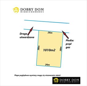 działka na sprzedaż 1010m2 działka Ogrodniczki