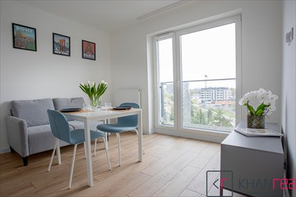 mieszkanie na sprzedaż 35m2 mieszkanie Lublin
