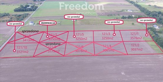 działka na sprzedaż 3576m2 działka Nieżyn