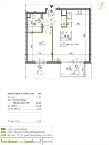 mieszkanie na sprzedaż 48m2 mieszkanie Warszawa, Białołęka