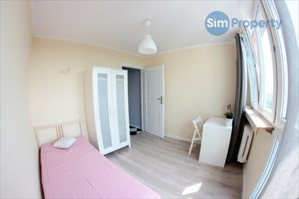 pokój na wynajem 8m2 pokój Wrocław, Krzyki, Gaj, Śliczna