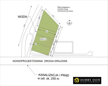 działka na sprzedaż 9223m2 działka Nowe Aleksandrowo