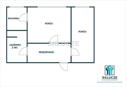 mieszkanie na sprzedaż 32m2 mieszkanie Lublin, Dziesiąta